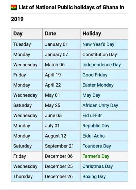 LIST: National Public Holidays In Ghana  Social  Peacefmonline.com